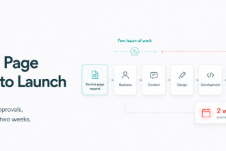 Why One Service Page Takes Two Weeks to Launch